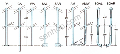 球形點(diǎn)立柱